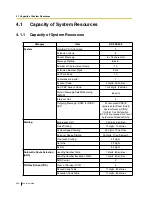 Preview for 262 page of Panasonic KX-TEA308 Features Manual