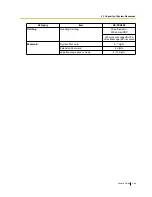 Preview for 263 page of Panasonic KX-TEA308 Features Manual