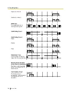 Preview for 266 page of Panasonic KX-TEA308 Features Manual