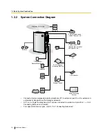 Preview for 16 page of Panasonic KX-TEA308 Installation Manual