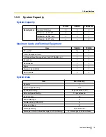 Preview for 19 page of Panasonic KX-TEA308 Installation Manual