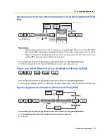 Preview for 273 page of Panasonic KX-TEA308 Руководство Пользователя