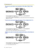 Preview for 286 page of Panasonic KX-TEA308 Руководство Пользователя