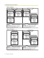 Preview for 132 page of Panasonic KX-TEA308 (Russian) Руководство Пользователя