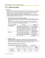 Preview for 192 page of Panasonic KX-TEA308 (Russian) Руководство Пользователя