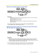 Preview for 261 page of Panasonic KX-TEA308 (Russian) Руководство Пользователя