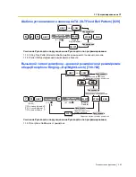 Preview for 283 page of Panasonic KX-TEA308 (Russian) Руководство Пользователя