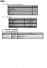 Preview for 10 page of Panasonic KX-TEA308NE Service Manual