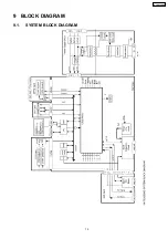 Preview for 15 page of Panasonic KX-TEA308NE Service Manual