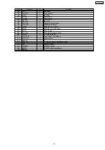 Preview for 45 page of Panasonic KX-TEA308NE Service Manual