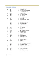 Preview for 4 page of Panasonic KX-TEB308 Features Manual