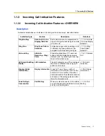 Preview for 17 page of Panasonic KX-TEB308 Features Manual