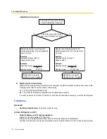 Preview for 116 page of Panasonic KX-TEB308 Features Manual