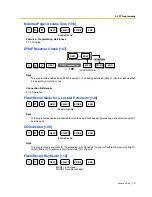 Preview for 197 page of Panasonic KX-TEB308 Features Manual