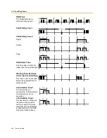 Preview for 258 page of Panasonic KX-TEB308 Features Manual