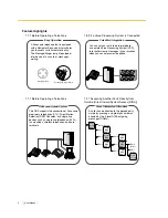 Preview for 2 page of Panasonic KX-TEB308 User Manual