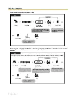 Preview for 58 page of Panasonic KX-TEB308 User Manual