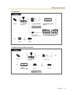 Preview for 65 page of Panasonic KX-TEB308 User Manual