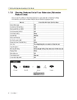 Preview for 82 page of Panasonic KX-TEB308 User Manual