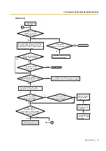 Preview for 75 page of Panasonic KX-TEM824 Features Manual