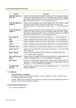 Preview for 138 page of Panasonic KX-TEM824 Features Manual