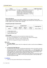 Preview for 150 page of Panasonic KX-TEM824 Features Manual