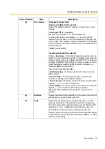 Preview for 155 page of Panasonic KX-TEM824 Features Manual