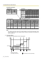 Preview for 162 page of Panasonic KX-TEM824 Features Manual