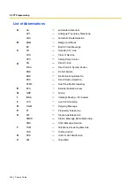 Preview for 206 page of Panasonic KX-TEM824 Features Manual