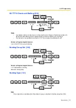 Preview for 213 page of Panasonic KX-TEM824 Features Manual