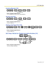 Preview for 223 page of Panasonic KX-TEM824 Features Manual