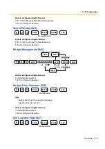 Preview for 275 page of Panasonic KX-TEM824 Features Manual