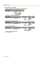 Preview for 278 page of Panasonic KX-TEM824 Features Manual