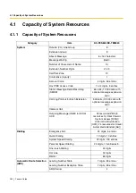 Preview for 280 page of Panasonic KX-TEM824 Features Manual