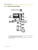 Preview for 16 page of Panasonic KX-TEM824 Installation Manual