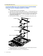 Preview for 48 page of Panasonic KX-TEM824 Installation Manual