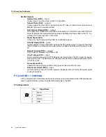 Preview for 66 page of Panasonic KX-TEM824 Installation Manual