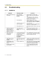 Preview for 82 page of Panasonic KX-TEM824 Installation Manual