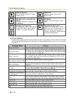 Preview for 16 page of Panasonic KX-TEM824 User Manual