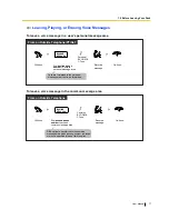 Preview for 77 page of Panasonic KX-TEM824 User Manual