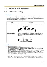 Preview for 23 page of Panasonic KX-TES824 Features Manual