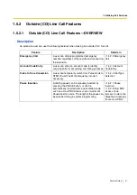 Preview for 41 page of Panasonic KX-TES824 Features Manual