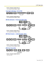 Preview for 233 page of Panasonic KX-TES824 Features Manual