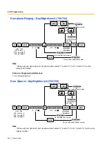 Preview for 264 page of Panasonic KX-TES824 Features Manual