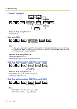 Preview for 274 page of Panasonic KX-TES824 Features Manual