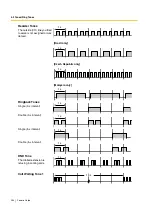 Preview for 284 page of Panasonic KX-TES824 Features Manual