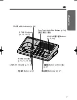 Предварительный просмотр 7 страницы Panasonic KX-TG1000N - 2.4GHz Cordless Phone Operating Instructions Manual