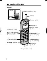 Предварительный просмотр 8 страницы Panasonic KX-TG1000N - 2.4GHz Cordless Phone Operating Instructions Manual