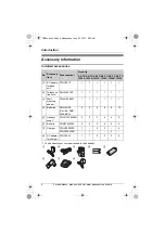 Предварительный просмотр 4 страницы Panasonic KX-TG1031 Operating Instructions Manual