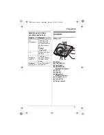 Предварительный просмотр 11 страницы Panasonic KX-TG1032C Operating Instructions Manual